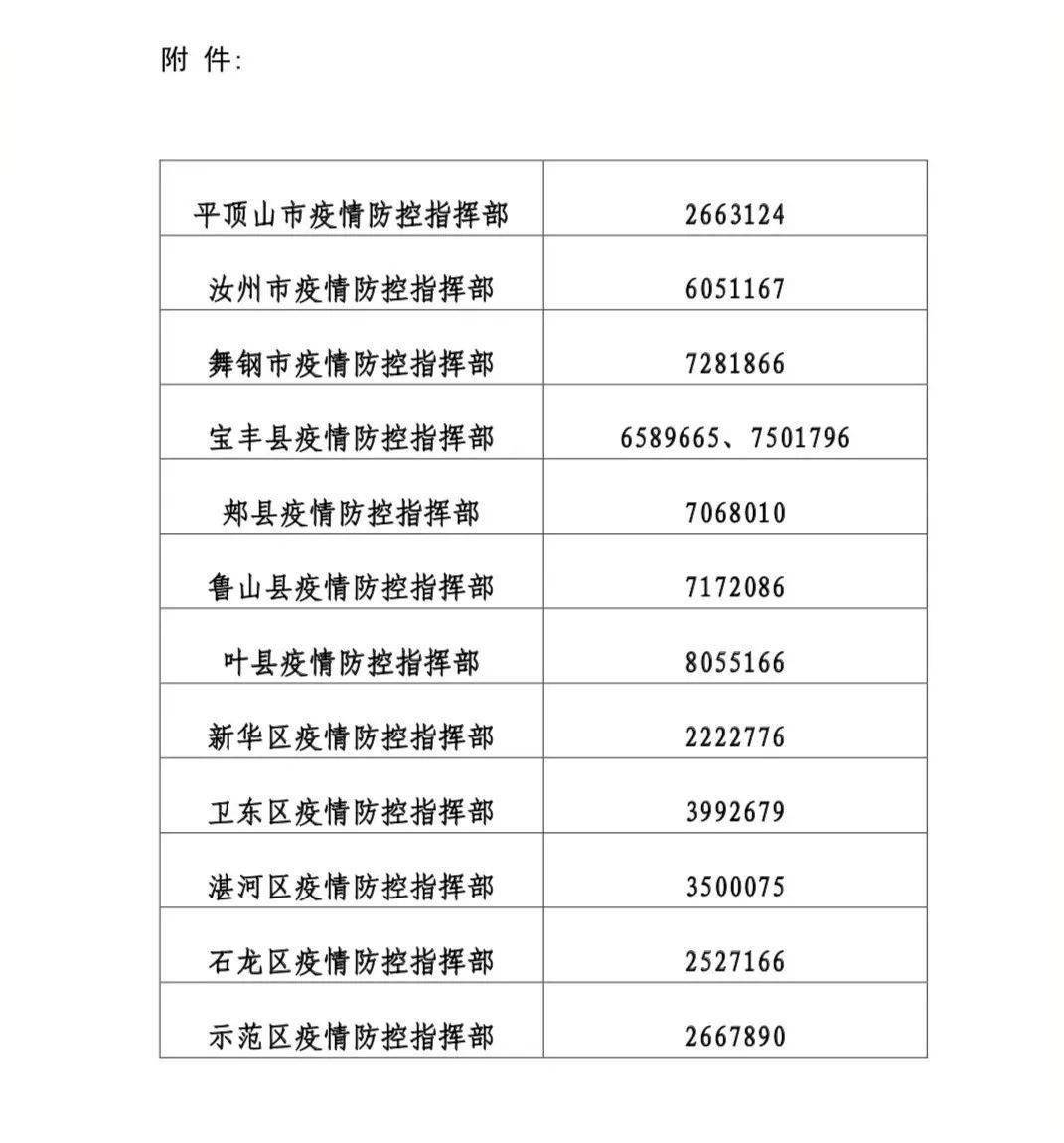 汝州最新疫情动态，变化中的学习展现自信与成就力量