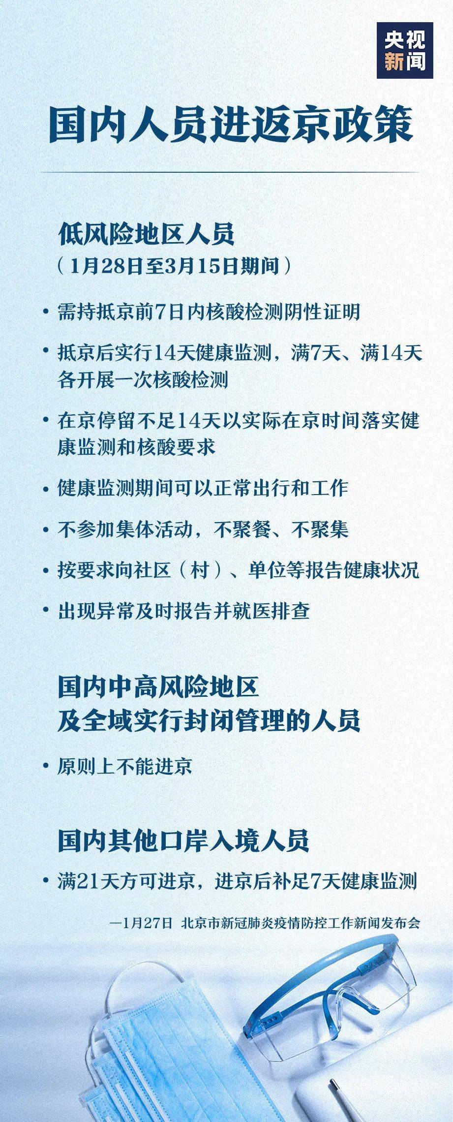 北京返京探秘，巷弄深处的惊喜小店