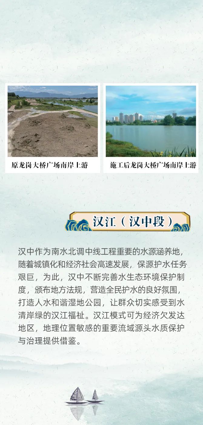 汉北河最新动态，领略独特美景的魅力之旅