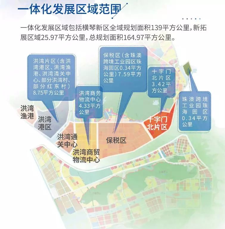 影视产业新疆界，最新大片区的深度探讨