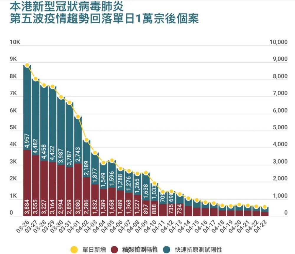 香港疫情最新动态，全面解读当前形势与应对策略