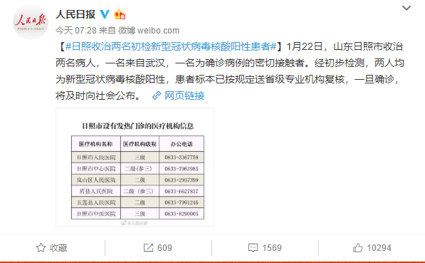 威海最新确诊病例，大自然呼唤你，共同探寻宁静之旅