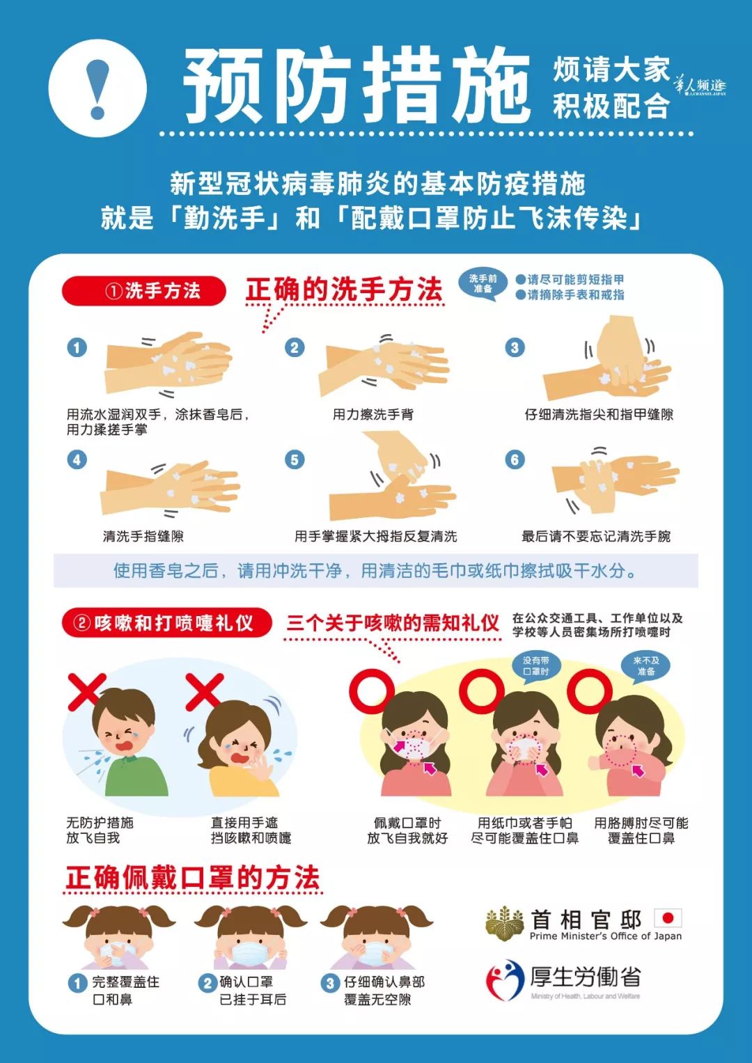 最新感染汇总，自然美景中的旅行探索挑战
