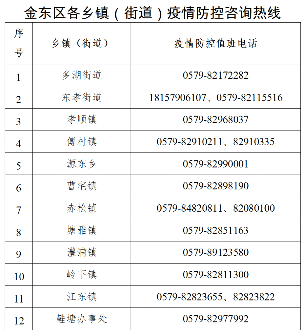 工程机械设备价格 第8页