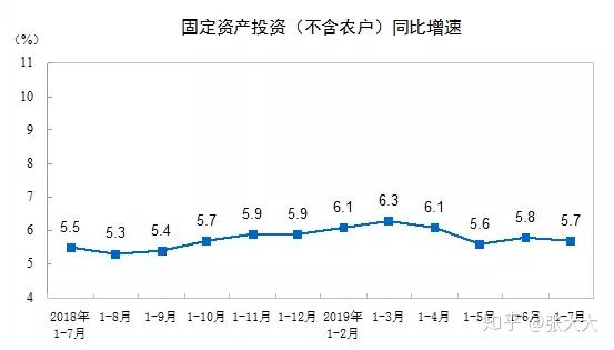 昨日数据更新，每一次学习都是迈向成功的跳跃步伐