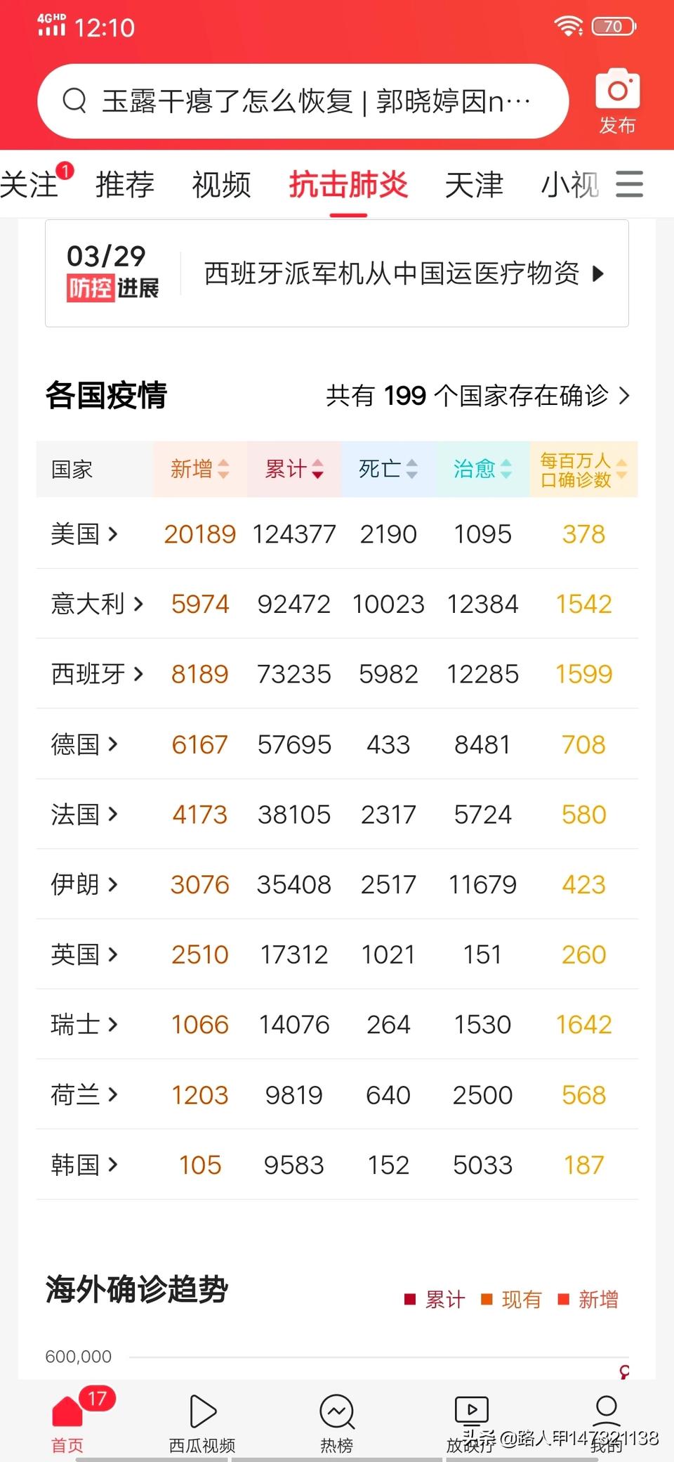工程机械设备价格 第3页