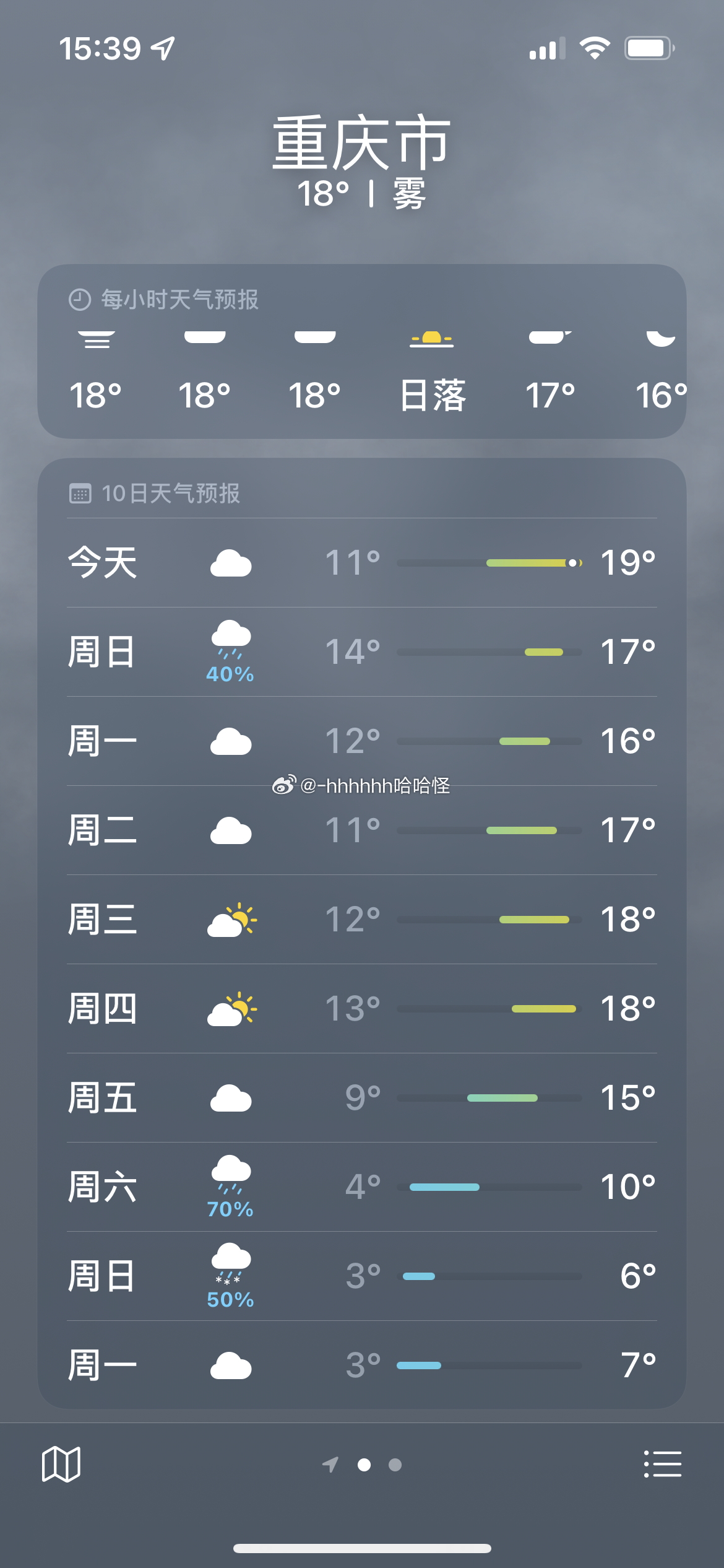 最新重庆温度，实时更新与观点阐述
