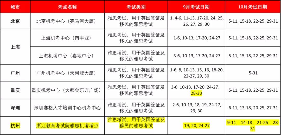 雅思最新动态与巷弄美食，探索味蕾奇遇的特色小店