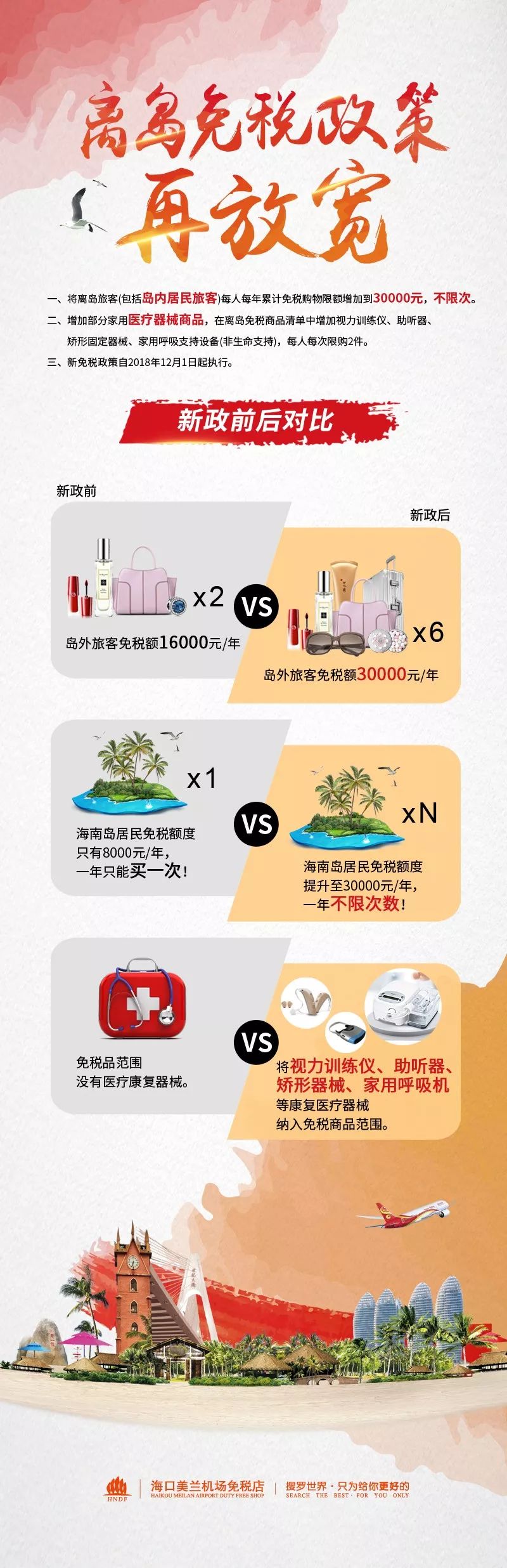 最新免税政策变化下的机遇与挑战，学习与自信的力量在行动