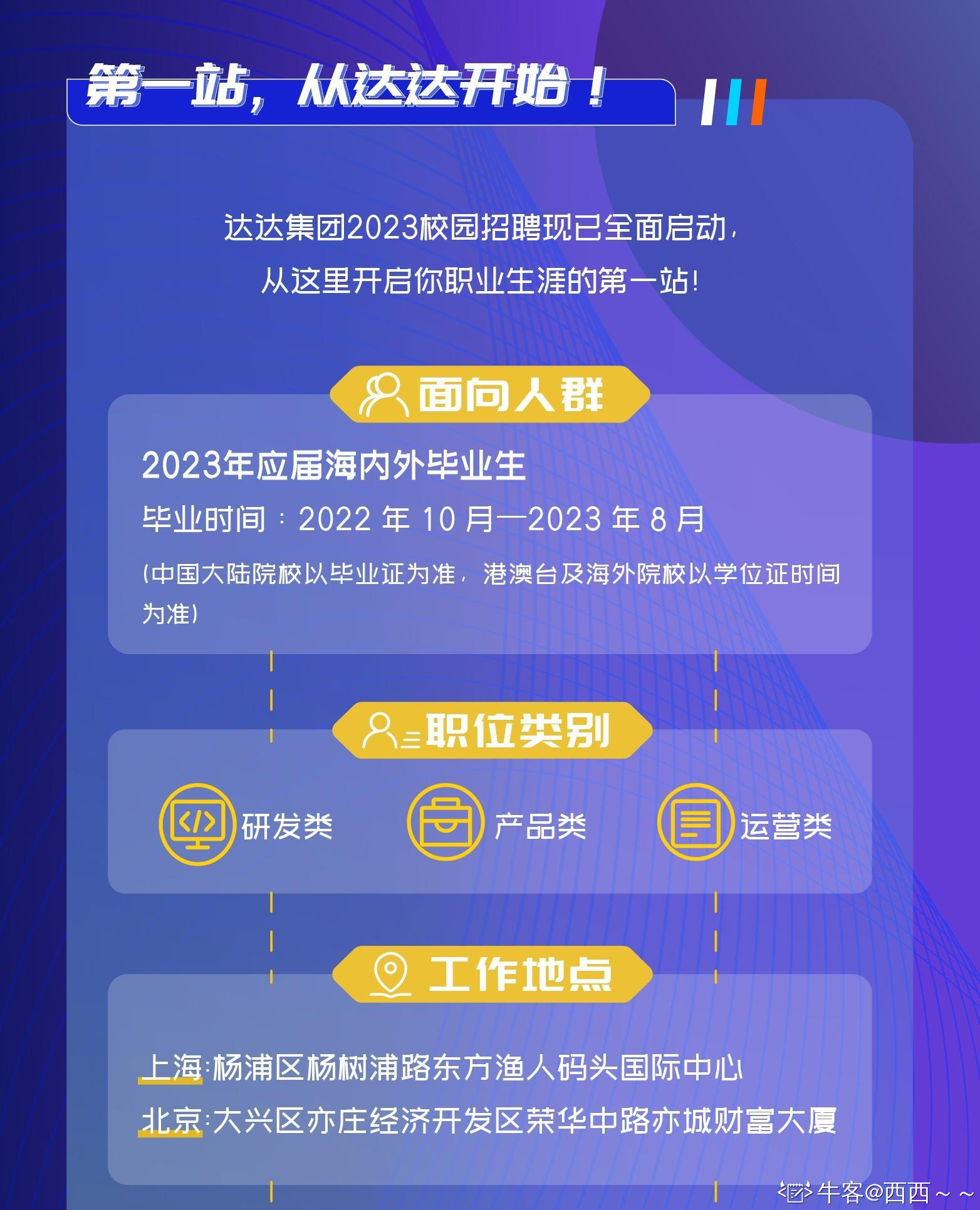 第1489页