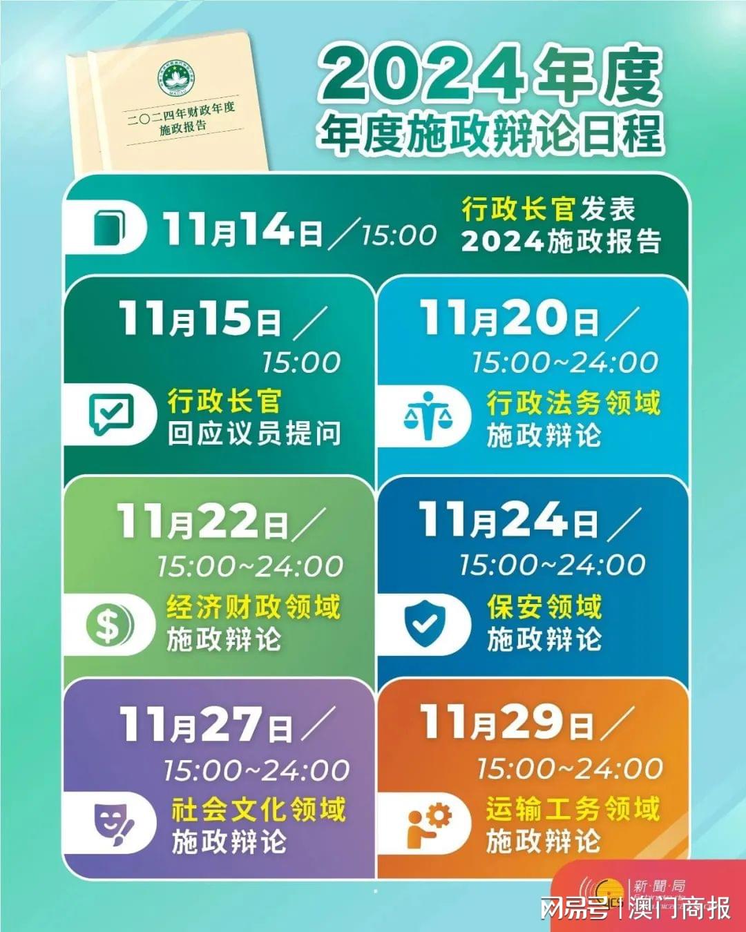 2024年正版4949资料正版免费大全,工程决策资料包括_确认版55.457