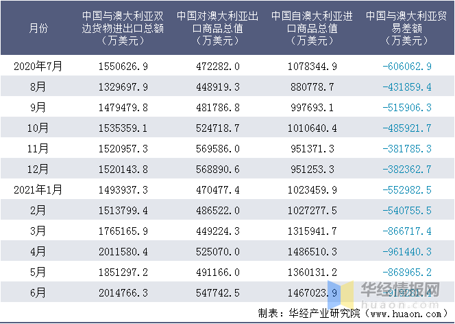2024新澳开奖生肖走势,统计材料解释设想_清新版75.716