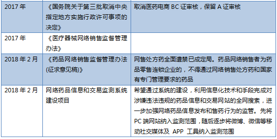 第1493页