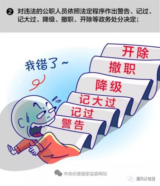 工程机械应急救援车 第294页