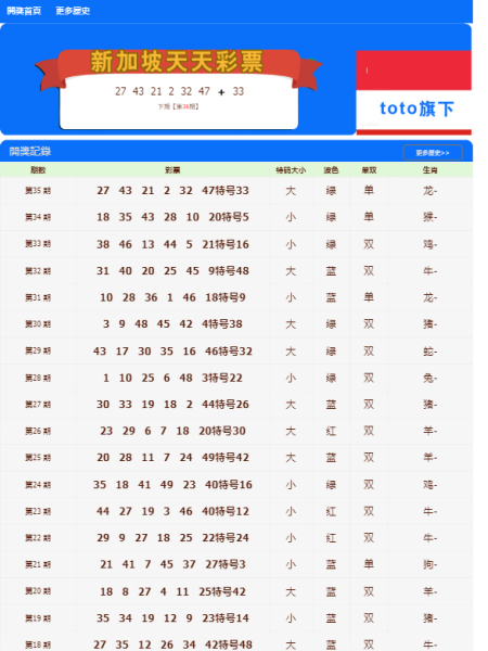 第1368页