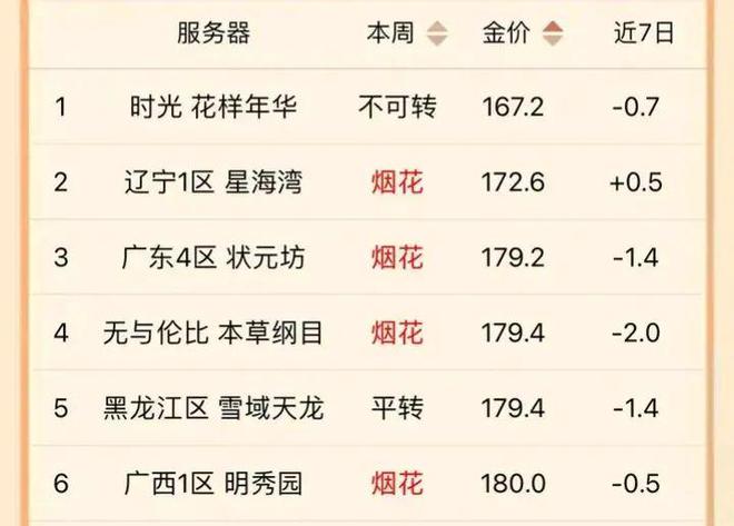 第1362页