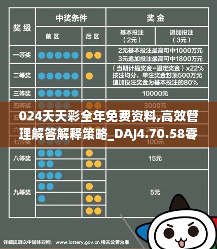 2024年天天彩资料免费大全,快速解答方案设计_沉浸版89.333