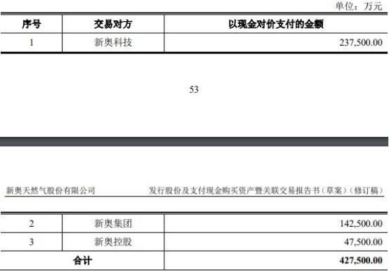 2024年新奥开奖结果,定量解析解释法_时尚版48.172