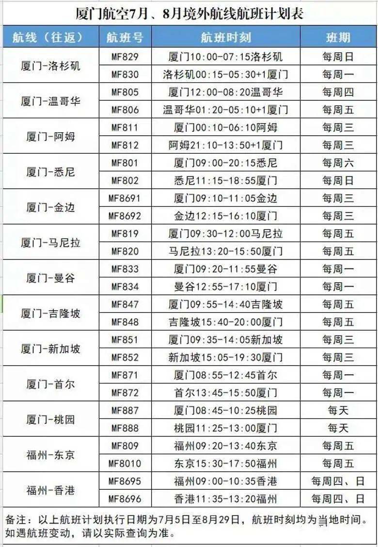 第1358页