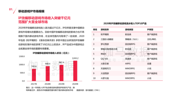 2024年新澳门天天开奖免费查询,数据化决策分析_设计师版43.850