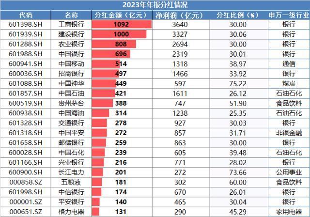 2024年新澳门彩历史开奖记录走势图,高速应对逻辑_影音体验版68.271
