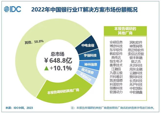 2024年正版资料免费大全挂牌,深究数据应用策略_互联版84.746
