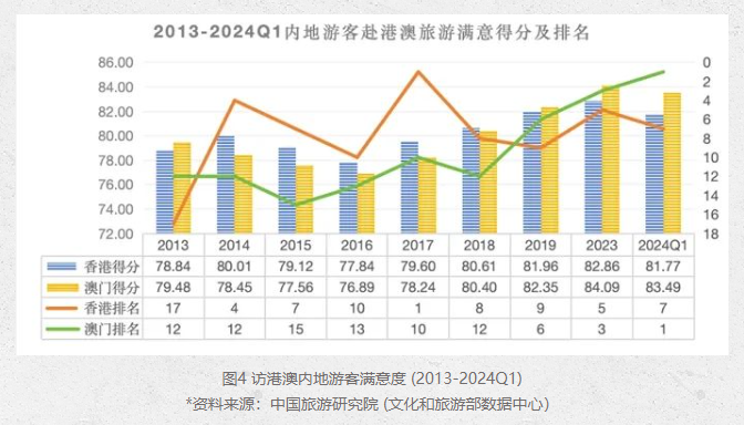 2024年澳门正版免费资料,最新数据挖解释明_同步版20.230