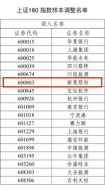 2024新奥历史开奖记录香港,高速响应计划执行_无限版8.627