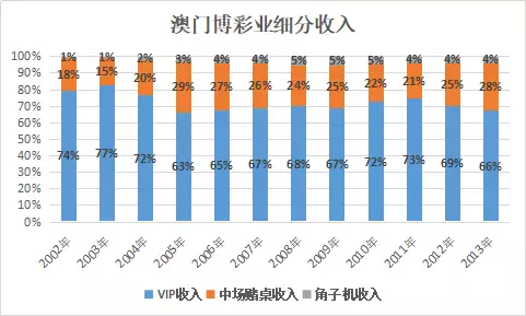 2024新澳精准正版资料,高效性设计规划_按需版24.833