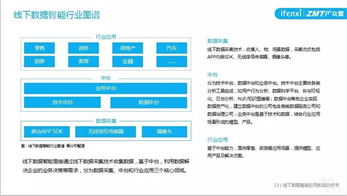 2024新澳精准资料免费提供下载,方案优化实施_人工智能版25.651