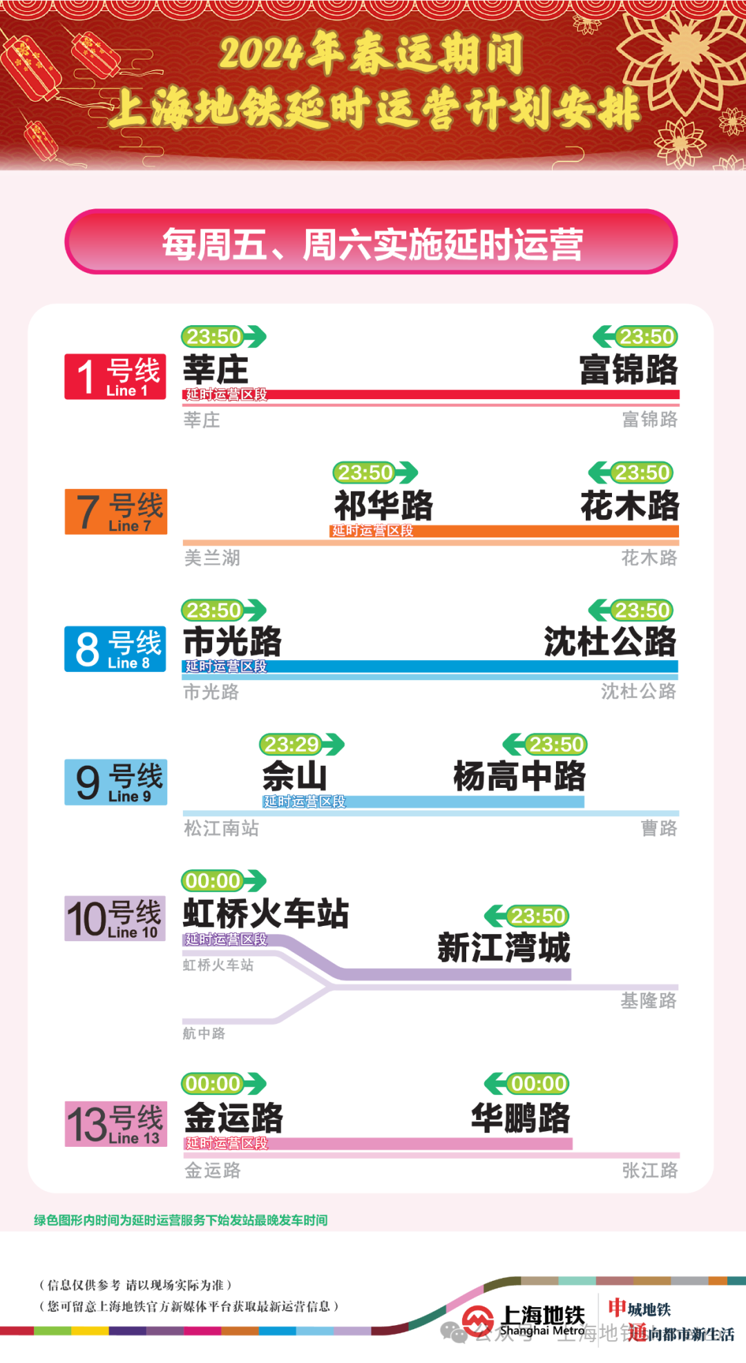 2024澳门今晚开奖记录,安全性方案执行_界面版60.679