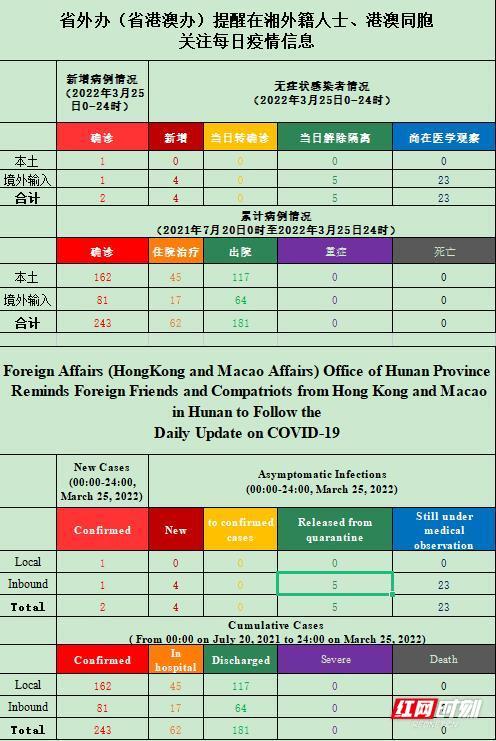 2024澳门天天六开好彩开奖,专业数据解释设想_响应版68.634