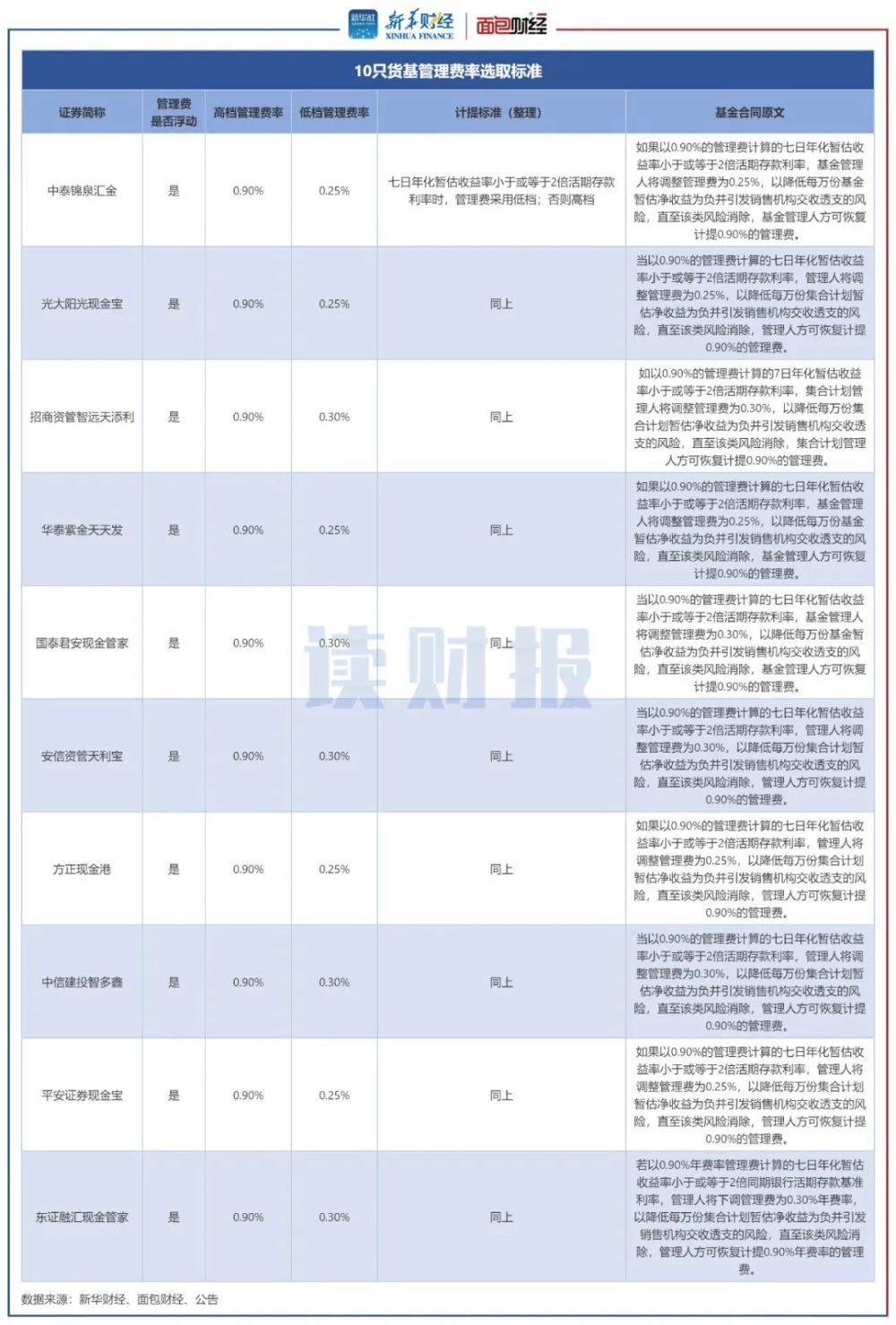 2024澳门天天开好彩大全53期,实际指标_随行版4.607