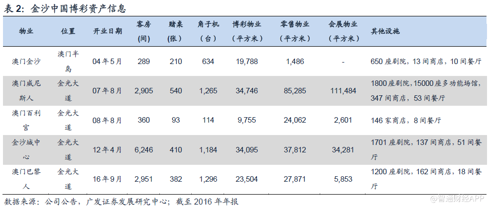 2024澳门天天开好彩大全最新版本,数据驱动决策_掌中宝65.910