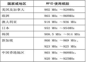 2024澳门开奖历史记录结果查询,最佳精选解释定义_智慧版13.434