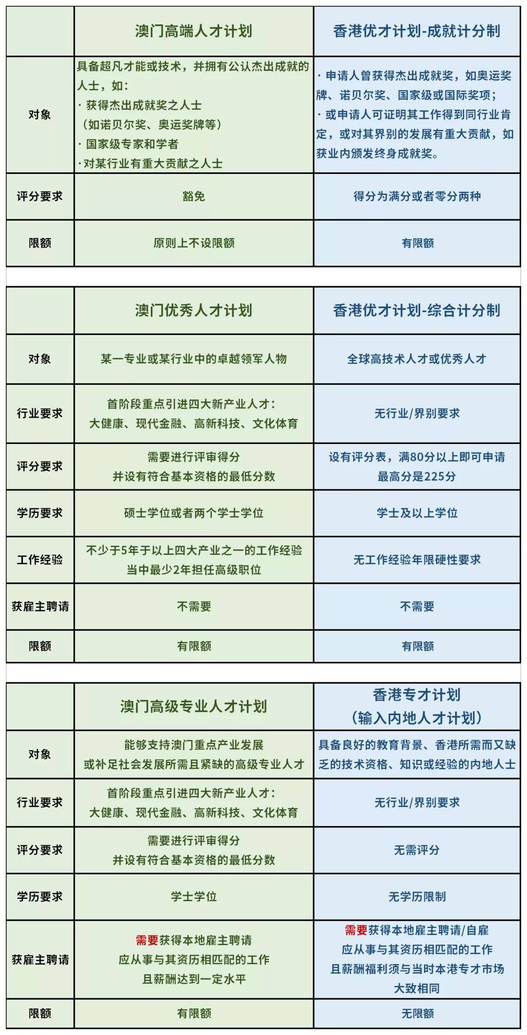 2024澳门开奖结果记录,决策信息解释_随身版45.463