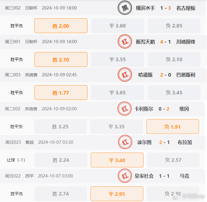 2024澳门特马今晚开奖56期的,科学分析解释说明_未来版80.662