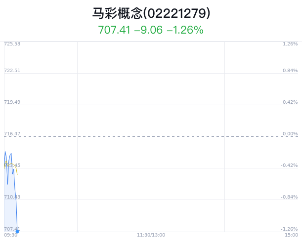 2024澳门特马今晚开奖亿彩网,现象分析定义_曝光版77.489