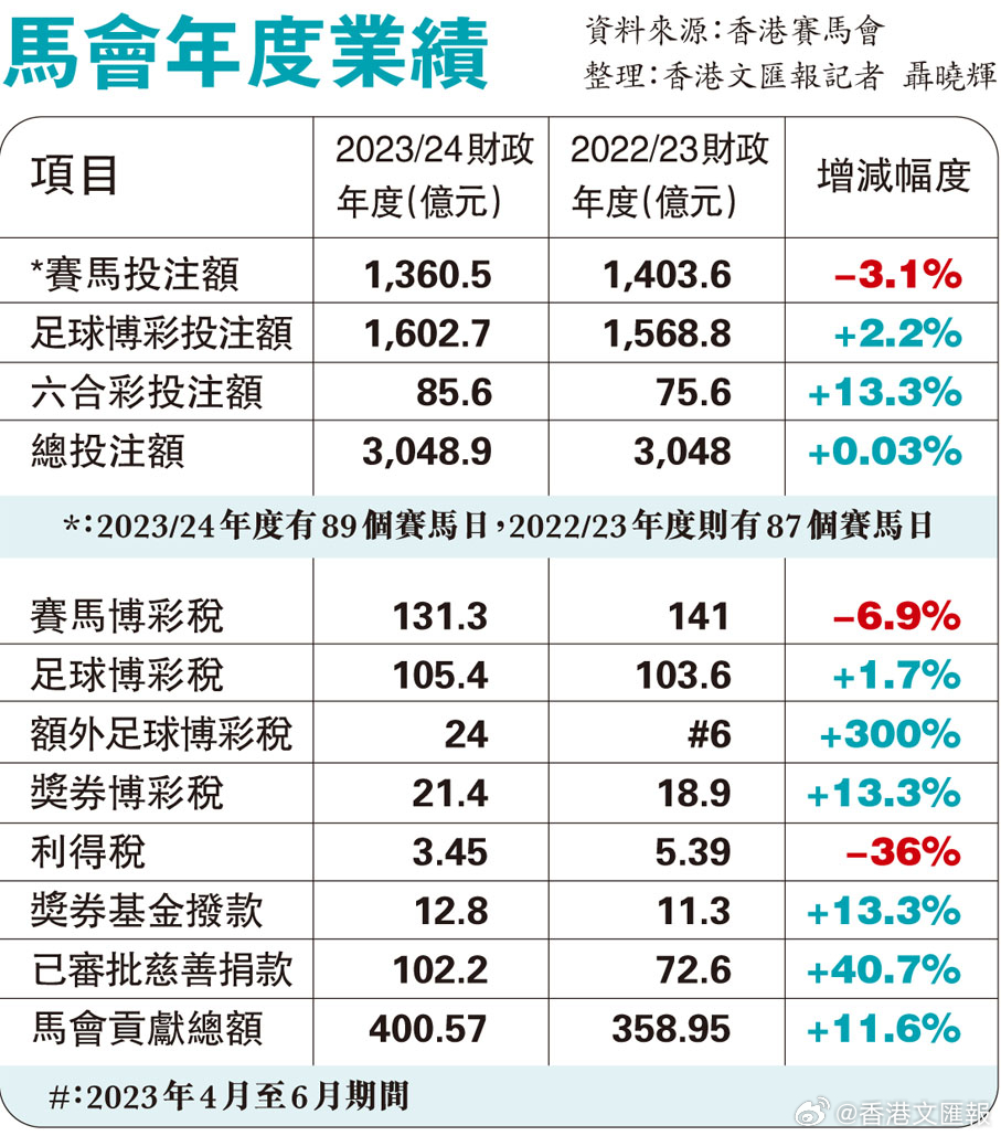 第1295页