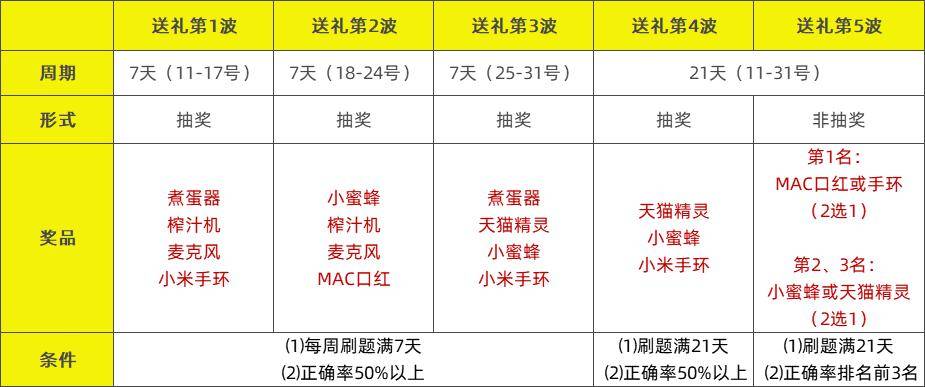77777788888王中王中特亮点,综合计划评估_交互版70.848
