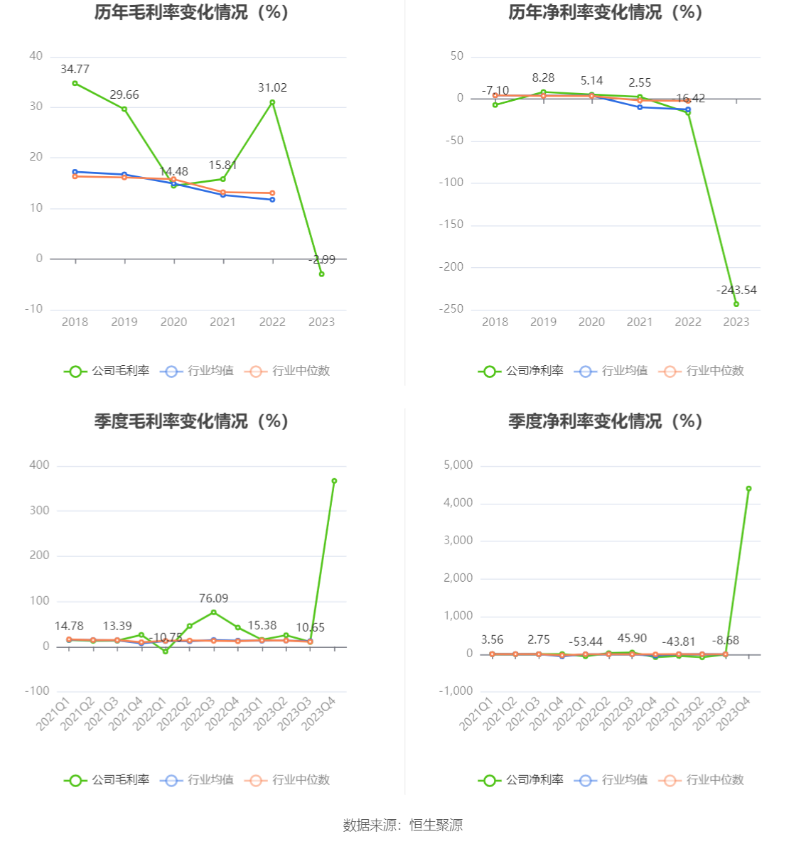 7777788888新澳门开奖2023年,全面实施策略设计_全球版78.671
