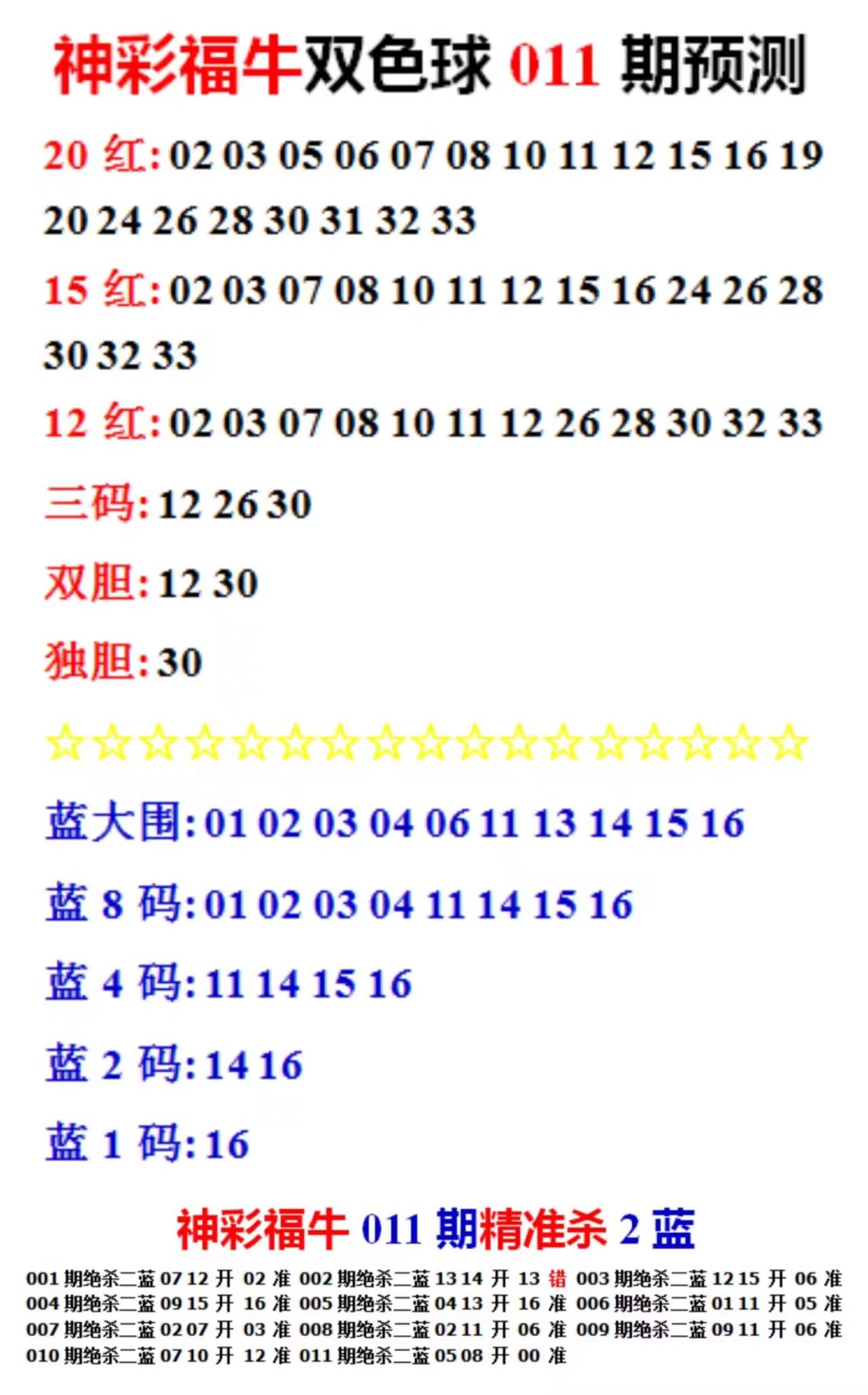7777788888精准免费四肖,实地验证策略具体_绝版91.404