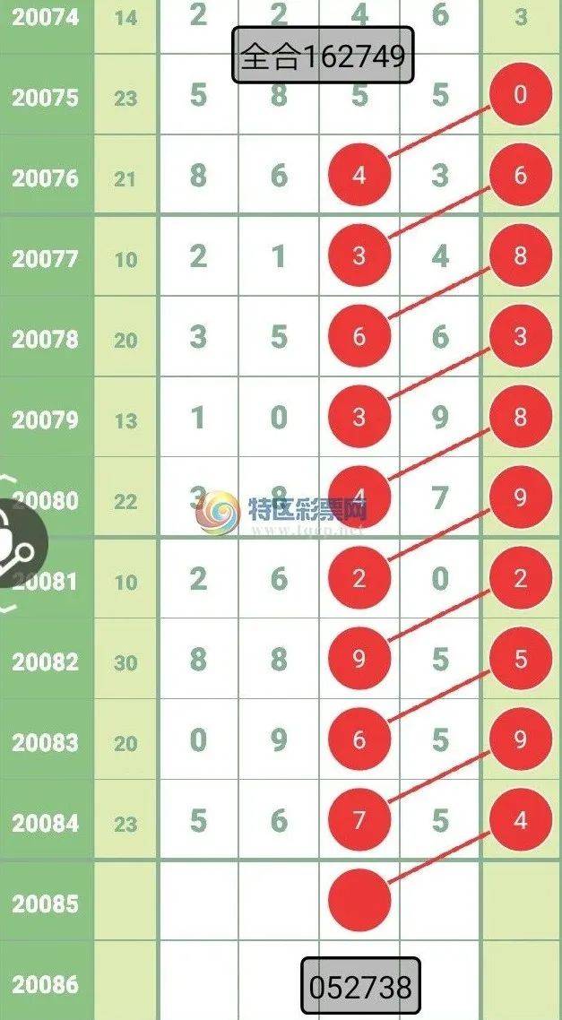 7777788888精准免费四肖,数据指导策略规划_风尚版23.500