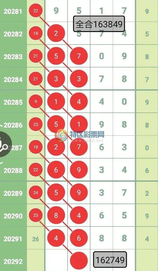 7777788888精准免费四肖,案例实证分析_天然版94.908
