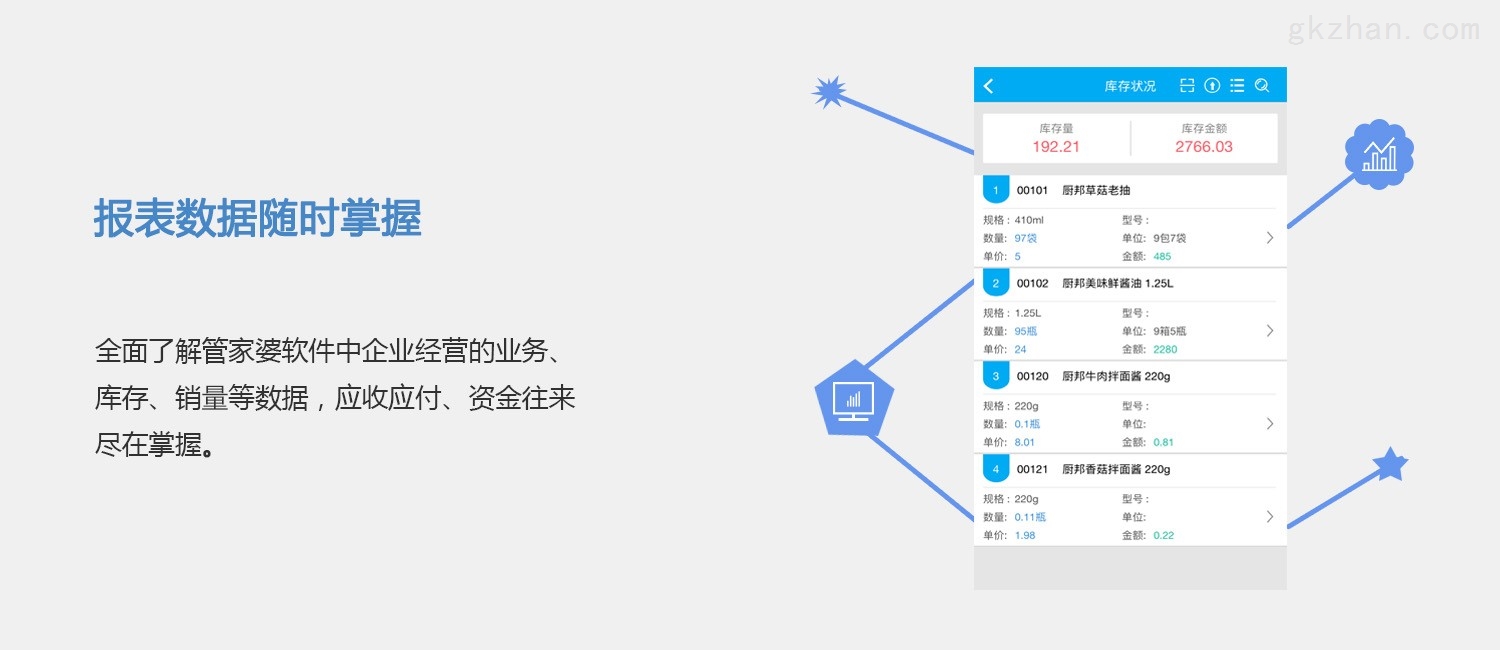 第1289页