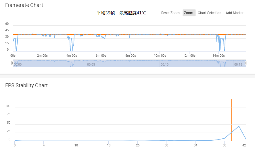 7777788888跑狗论坛版,实地数据评估分析_抗菌版76.267