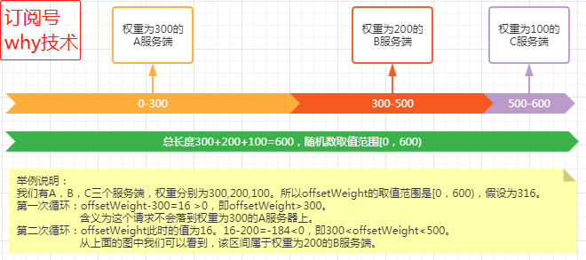 7777888888精准管家婆,平衡计划息法策略_养生版31.986