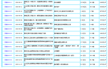 一码一肖一特一中2024,深度研究解析_资源版84.197