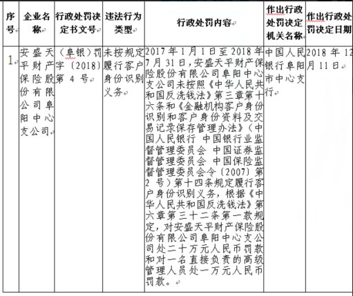 二四六香港管家婆期期准资料大全,evc财务决策资料_多维版22.508
