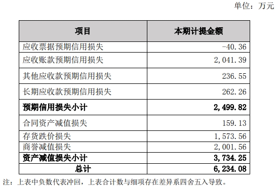 今晚必出三肖,实证分析细明数据_编辑版6.473